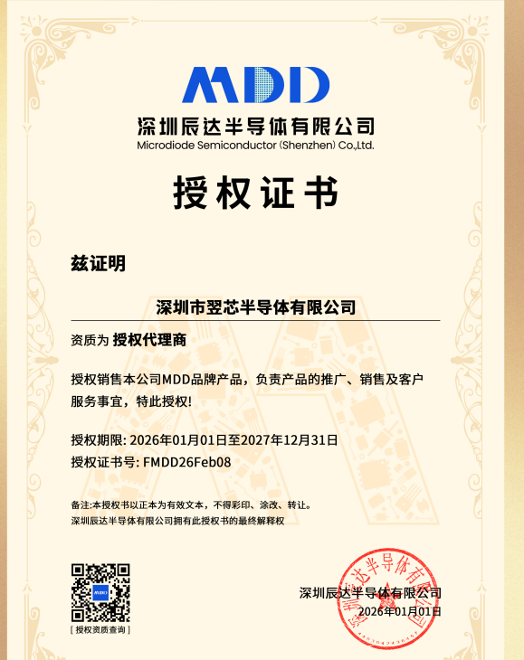 Authorized Certificate